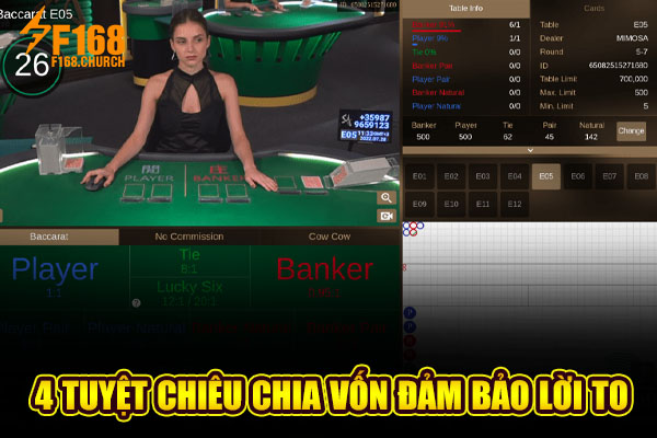 4 tuyệt chiêu chia vốn đảm bảo lời to